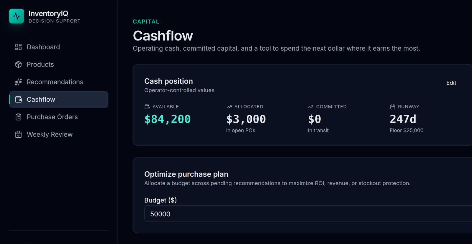 Real screenshot of the InventoryIQ Cashflow view showing available cash, capital allocated in open purchase orders, cash runway, next Shopify payout, and a purchase-plan optimizer that allocates a budget across pending recommendations